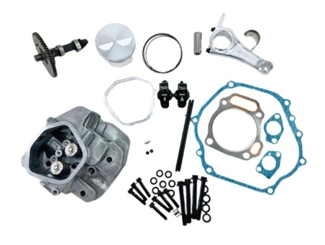 Category Page