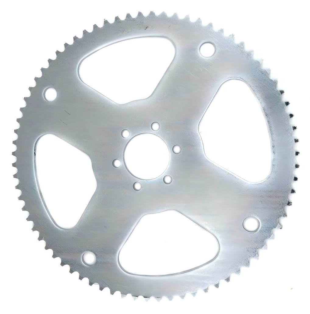 Category Page